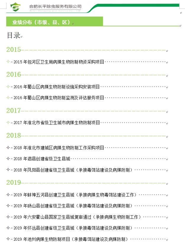 业绩目录展示 01